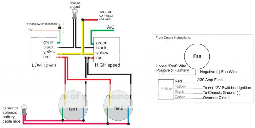 Electric Fan Kit Wiring Diagram Ih8mud Electric Fan Relay Wiring Kit ...